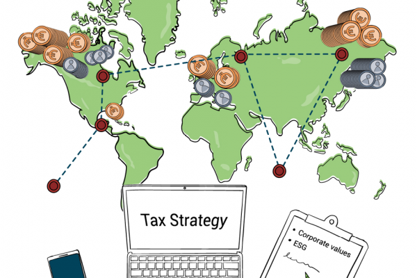 Belasting Country-by-country reporting